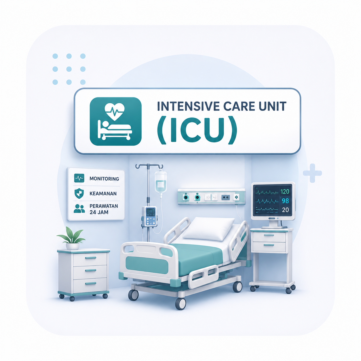 INTENSIVE CARE UNIT (ICU)
